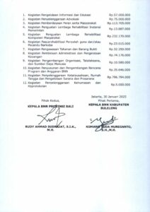 PERJANJIAN KINERJA BNNK BULELENG TAHUN 2025